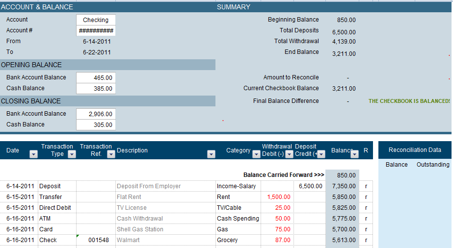 Free Checkbook Register Templates in Various Fromats