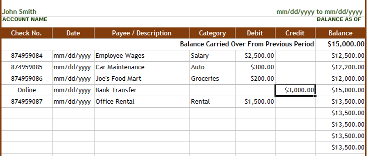 Free Checkbook Register Templates in Various Fromats