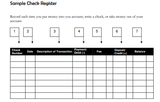 Free Checkbook Register Templates in Various Fromats