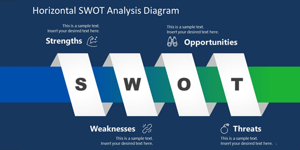 Best 5 Business Presentation Templates For Google Slides