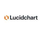 Lucid Software Coupons